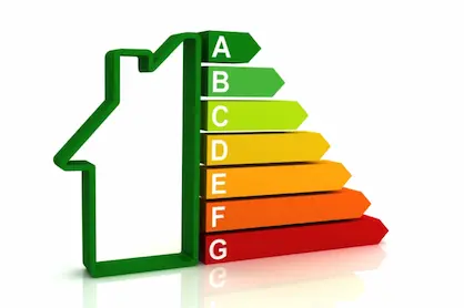 Eficiência da energia