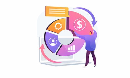 como fazer a amortizacao de credito