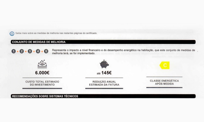 poupança da energia