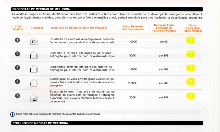 perito faz recomendações